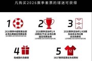 开云体育登录-最低1280元 成都蓉城新赛季套票开售